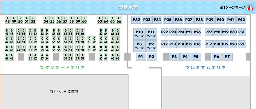 第1ターンマーク側