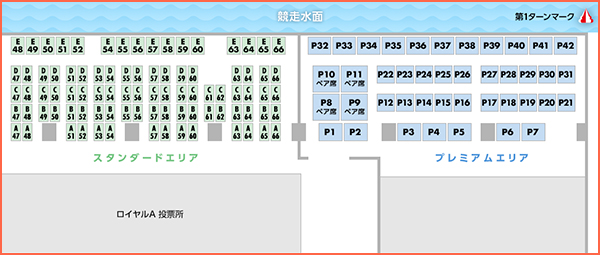 第1ターンマーク側